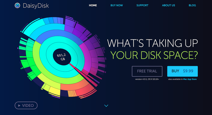 Daisydisk Download For Mac